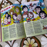 Vintage 1979 Blue Jeans Annual